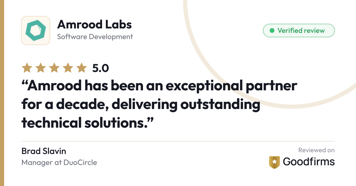 Amrood Labs review on Goodfirms: 5.0 out of 5