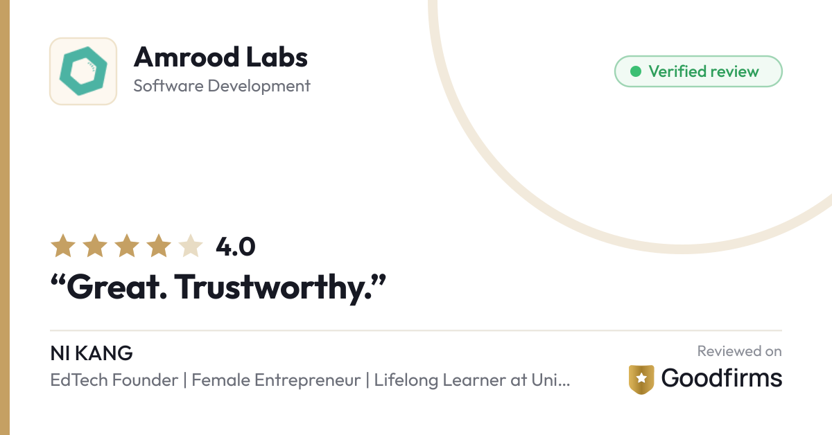 Amrood Labs review on Goodfirms: 4.0 out of 5